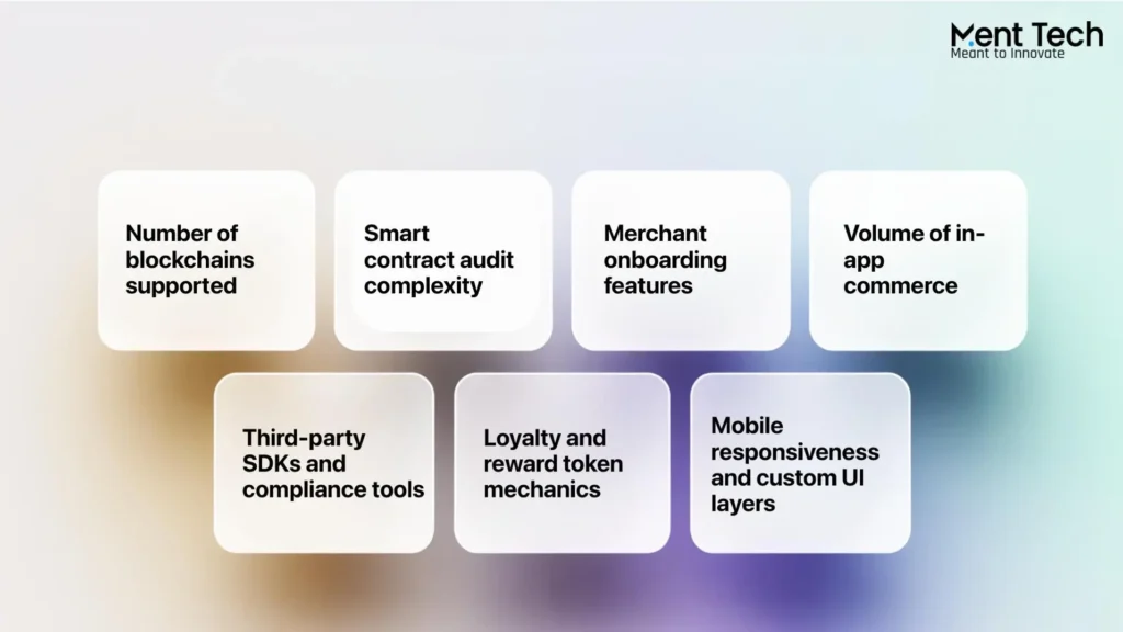 Additional factors that influence cost include