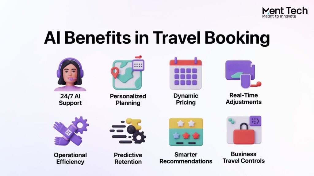 AI Benefits in Travel Booking