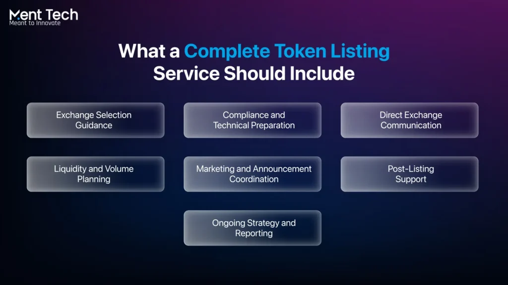 What a Complete Token Listing Service Should Include