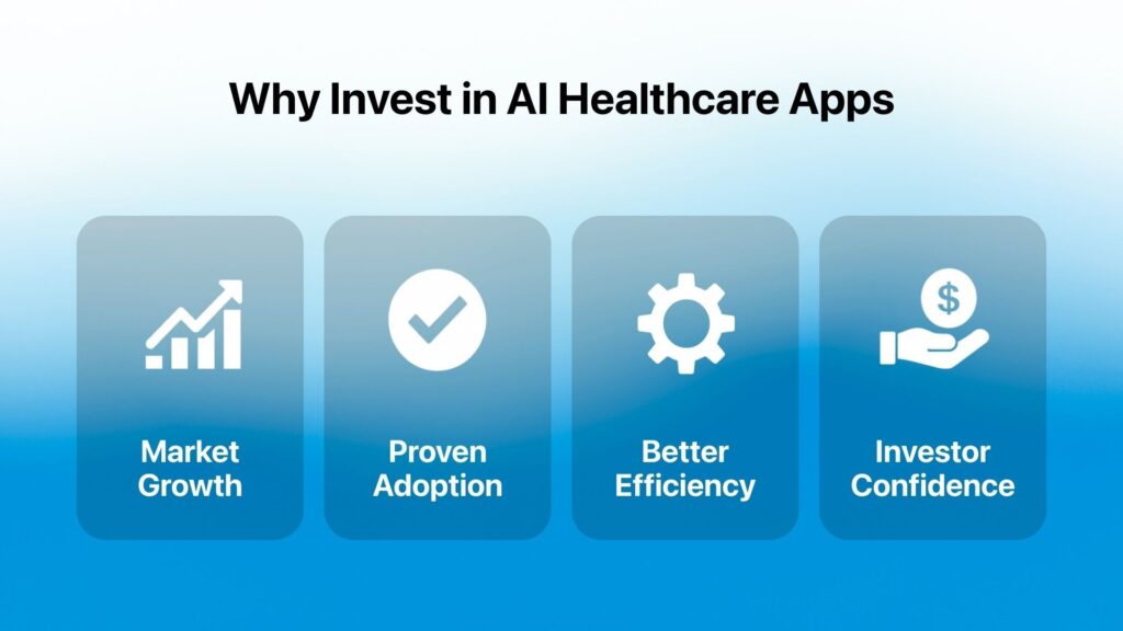 Why Invest in AI Healthcare Apps