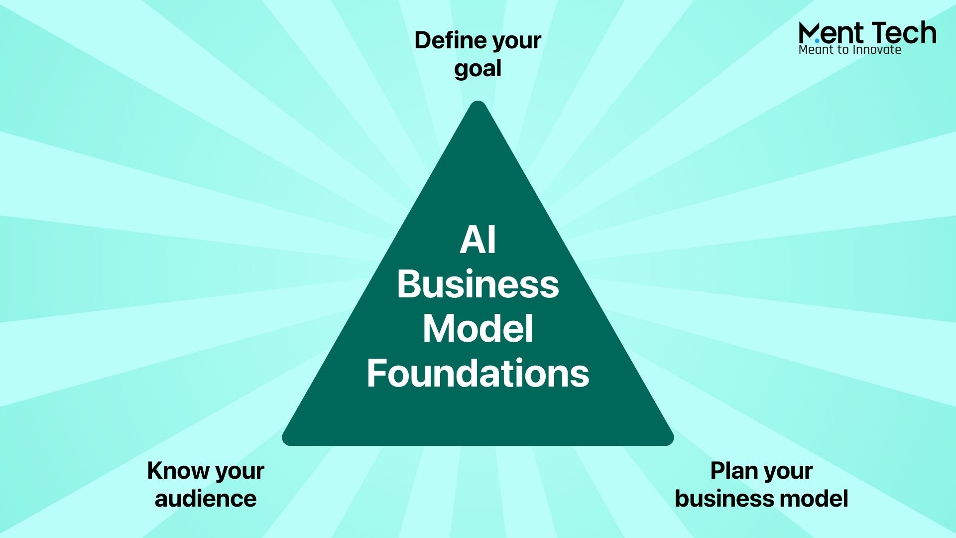 How to Build an AI Model Like GPT-5?