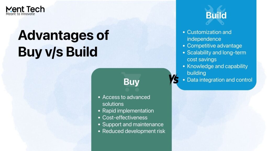 Advantages of Buy vs Build