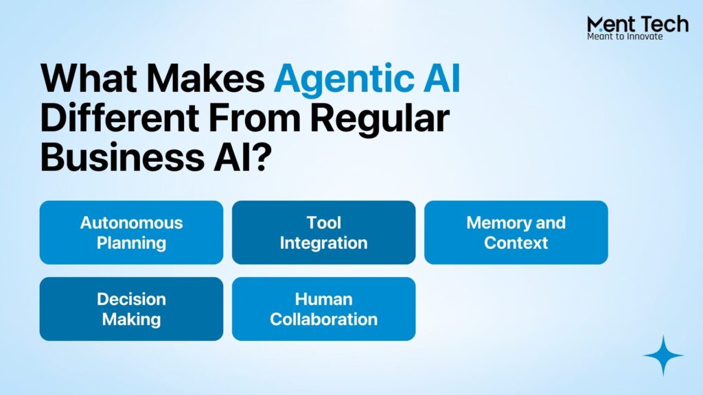 What Makes Agentic AI Different From Regular Business AI