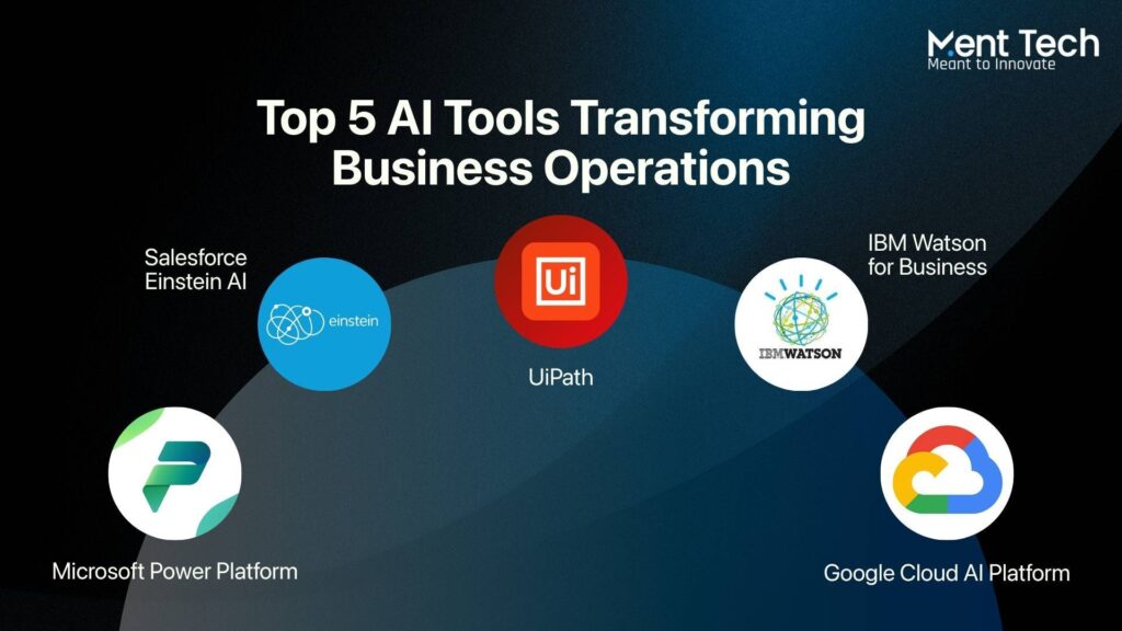 TOP AI TOOLS In BUSINESS OPERATIONS