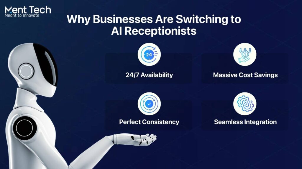 Why Businesses Are Switching to AI Receptionists