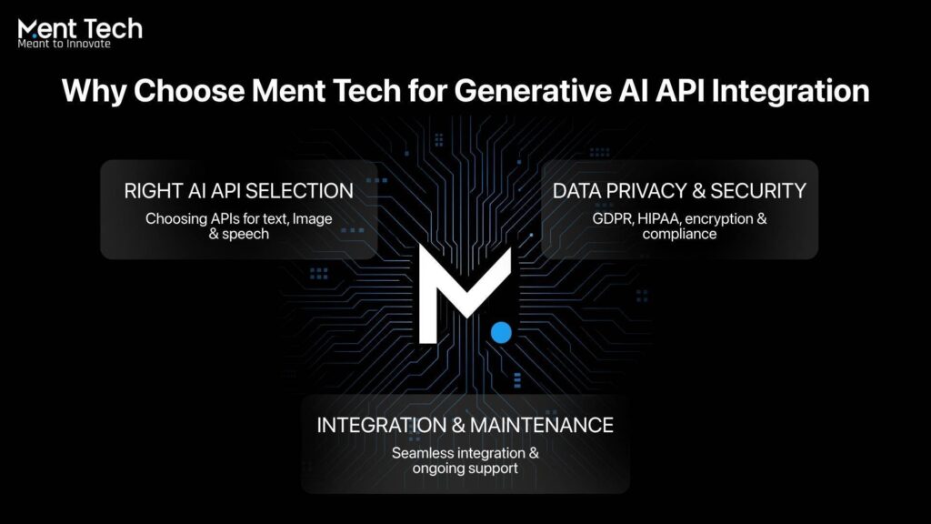 Why Choose Ment Tech for Generative AI API Integration