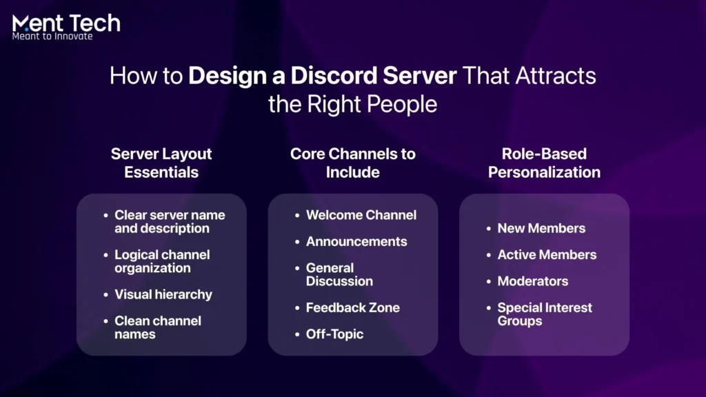 Design a Discord Server