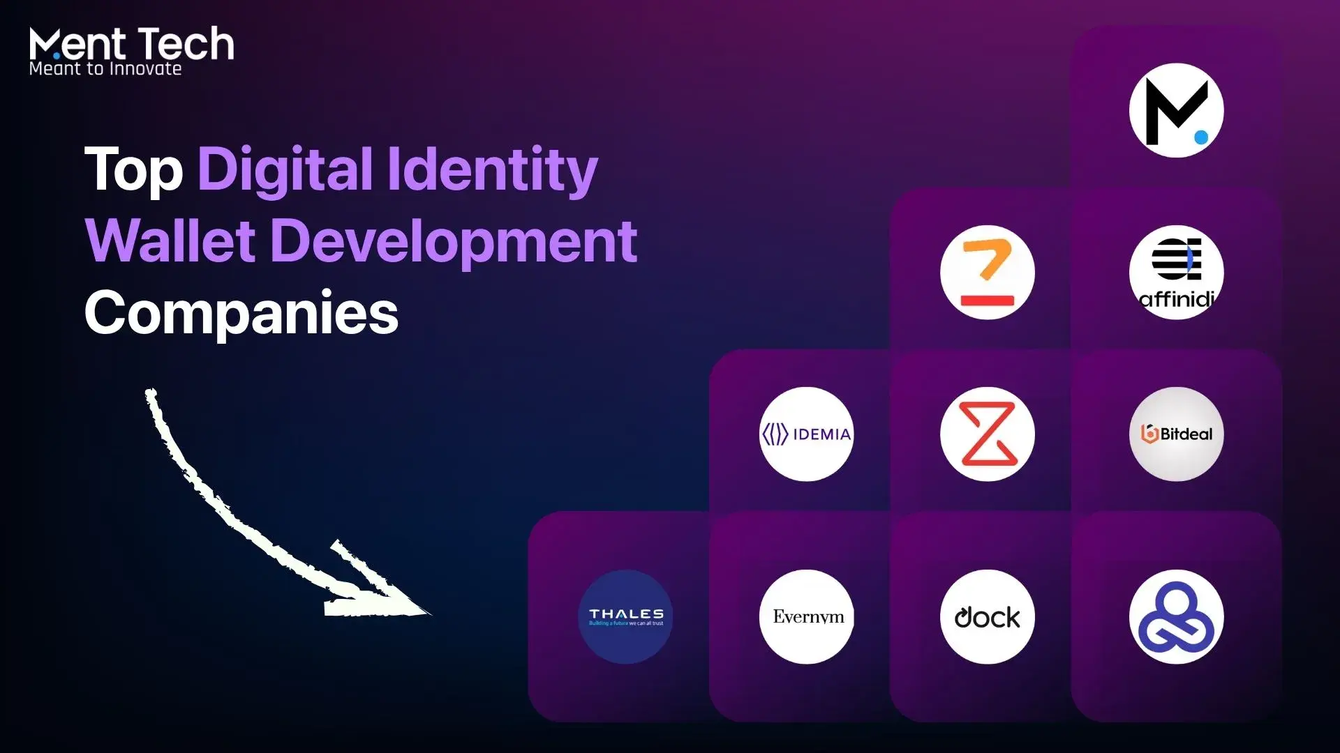 Top 10 Digital Identity Wallet Development Companies [2026]