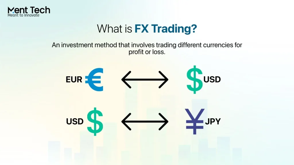 What Is Forex Trading