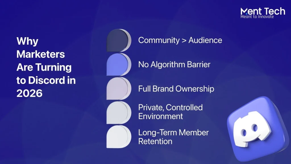 Why Marketers Are Turning to Discord
