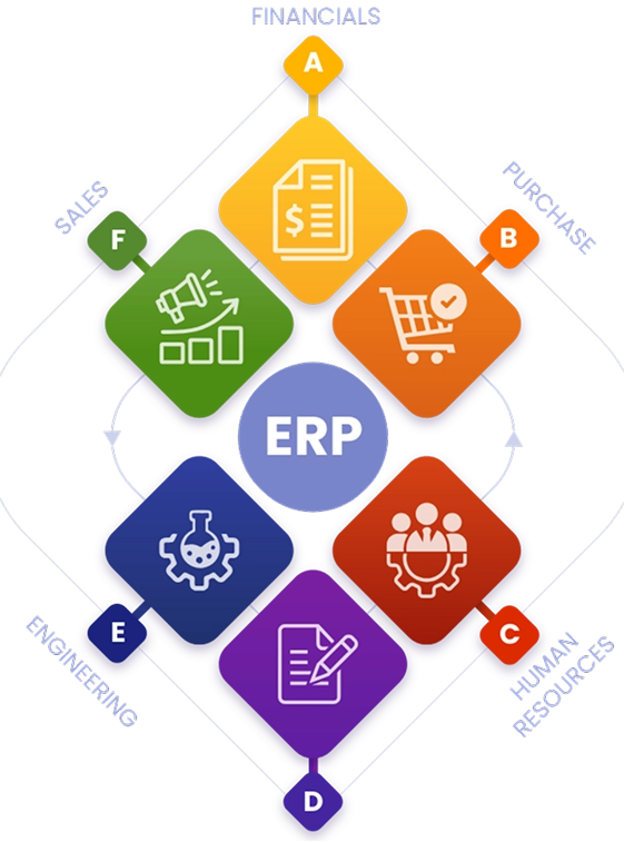Parity Substrate Development Company