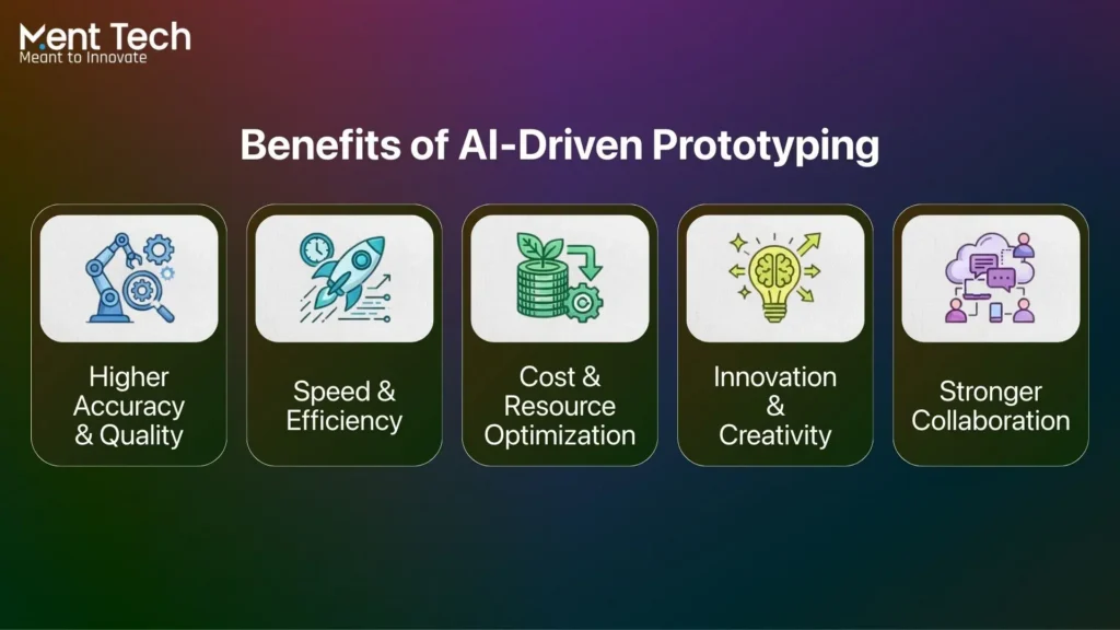 Benefits of AI-Driven Prototyping
