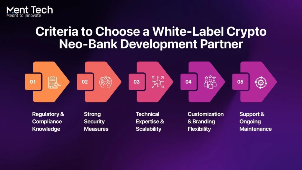 Criteria to Choose a White-Label Crypto Neo-Bank Development Partner