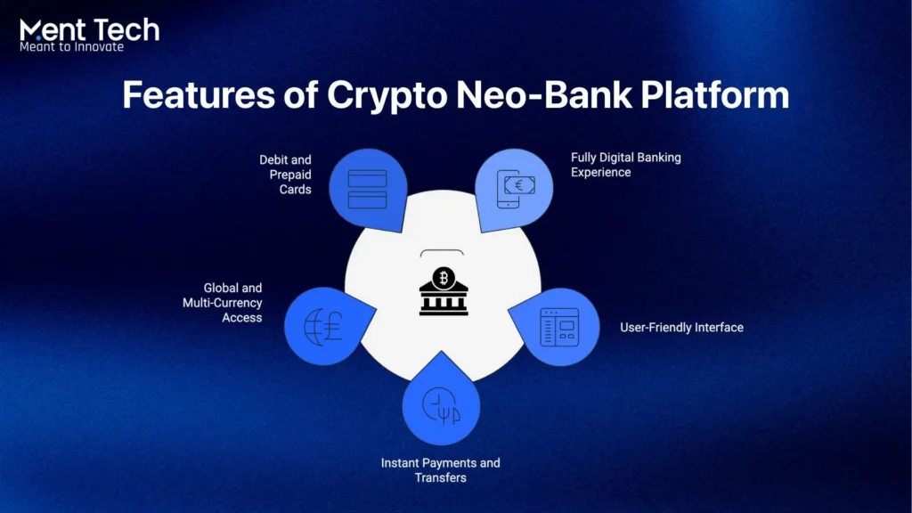 Features of Crypto Neo-Bank Platform