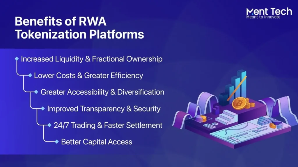 Benefits of RWA Tokenization Platforms