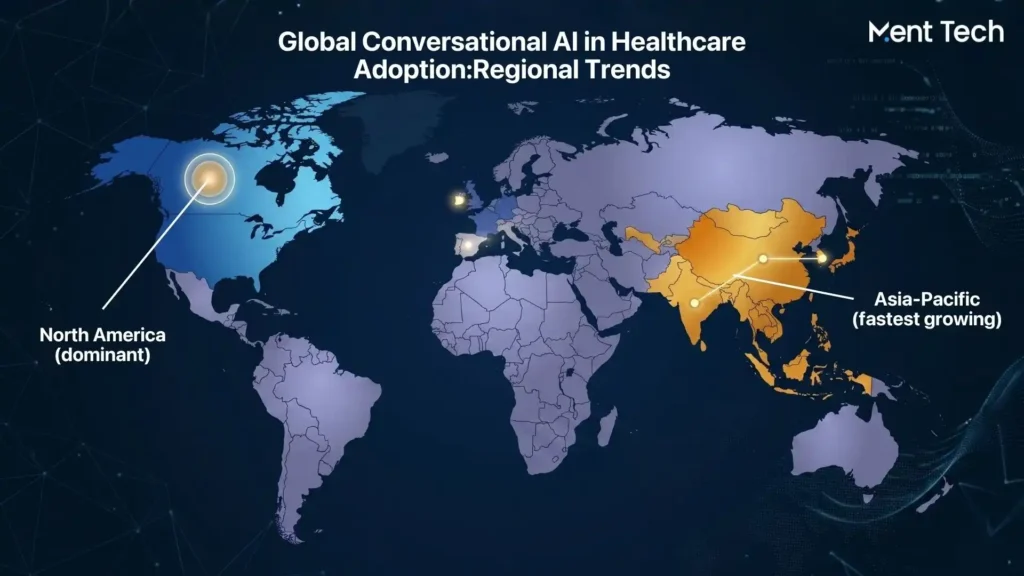Key Trends Shaping AI Chatbots in Healthcare in 2026