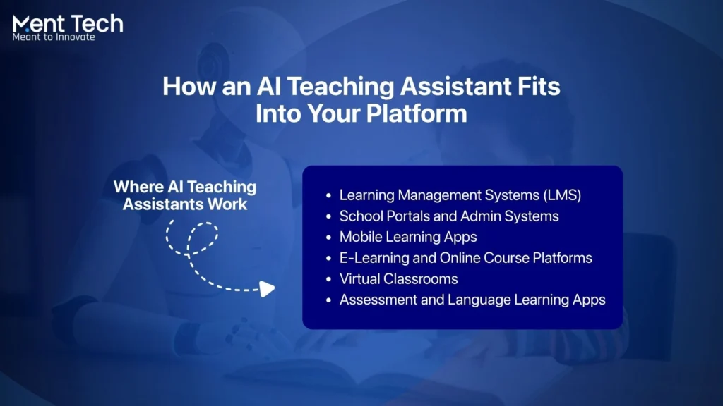 How an AI Teaching Assistant Fits Into Your Platform
