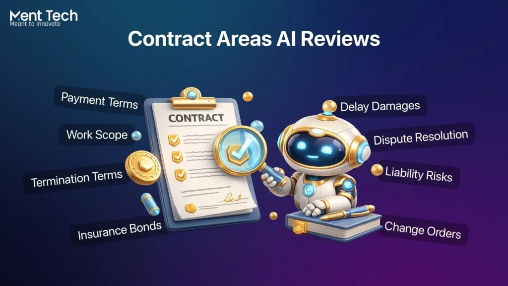 Key Construction Contract Areas AI Can Review