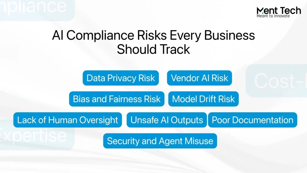 ai-compliance-risks-every-business-should-track