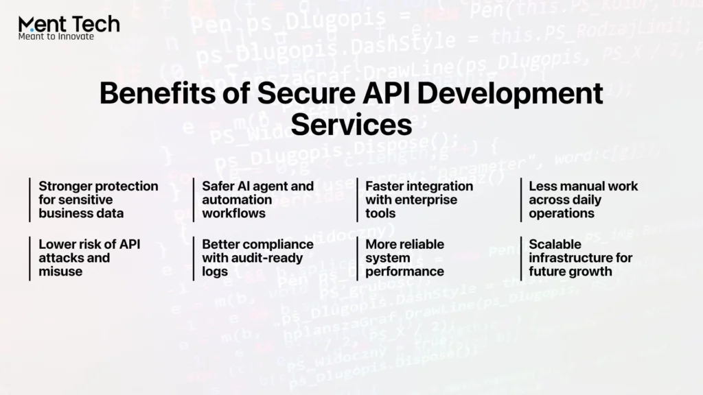 Benefits of Secure API Development Services