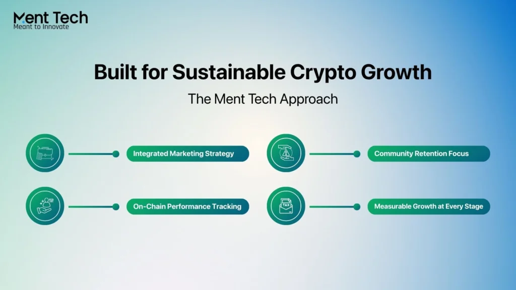 Built for Sustainable Crypto Growth