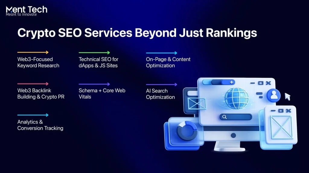 Crypto SEO Services Beyond Just Rankings
