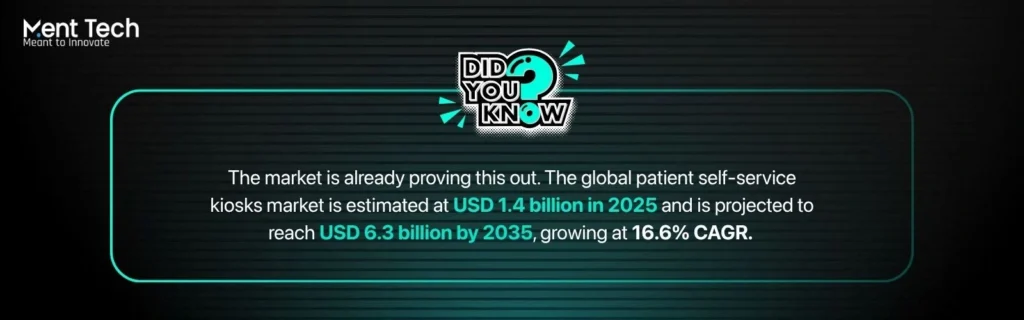 Did you know: