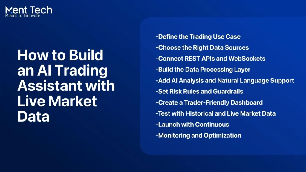 How to Build an AI Trading Assistant with Live Market Data
