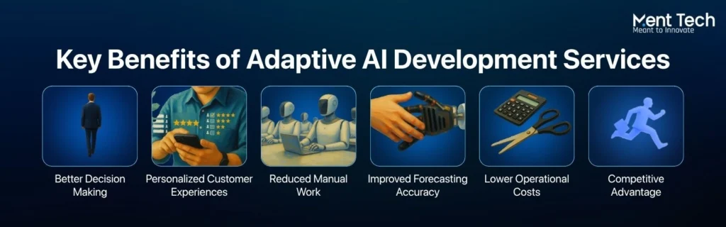 Key Benefits of Adaptive AI Development Services
