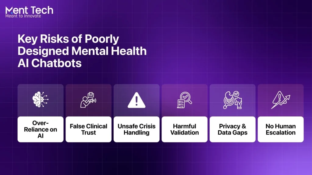 Key Risks of Poorly Designed Mental Health AI Chatbots