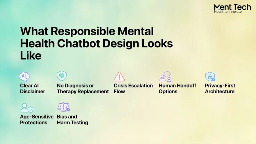 What Responsible Mental Health Chatbot Design Looks Like