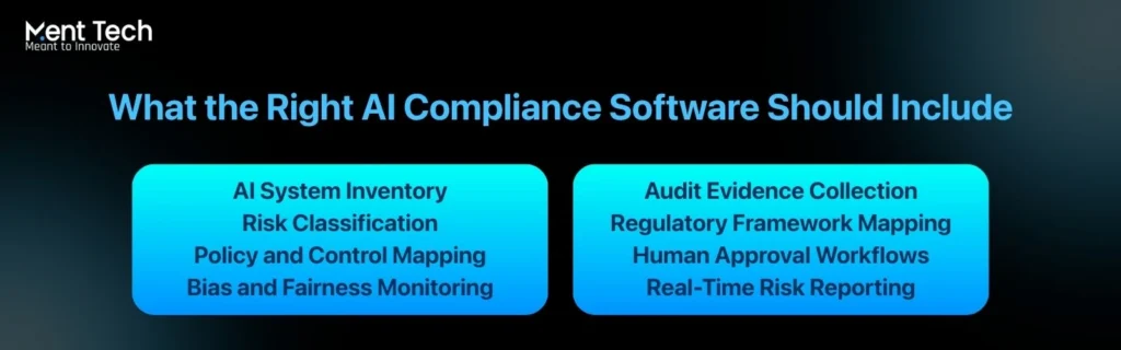 What the Right AI Compliance Software Should Include