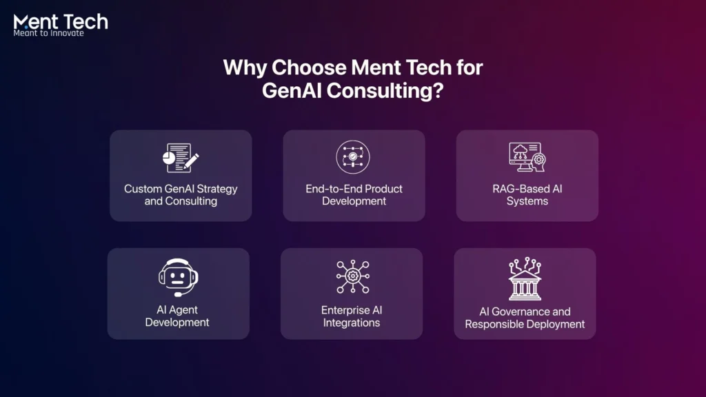Why Choose Ment Tech Labs for GenAI Consulting?