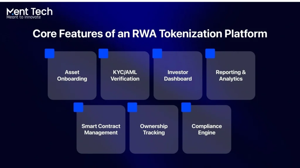 Important Features of an RWA Tokenization Platform