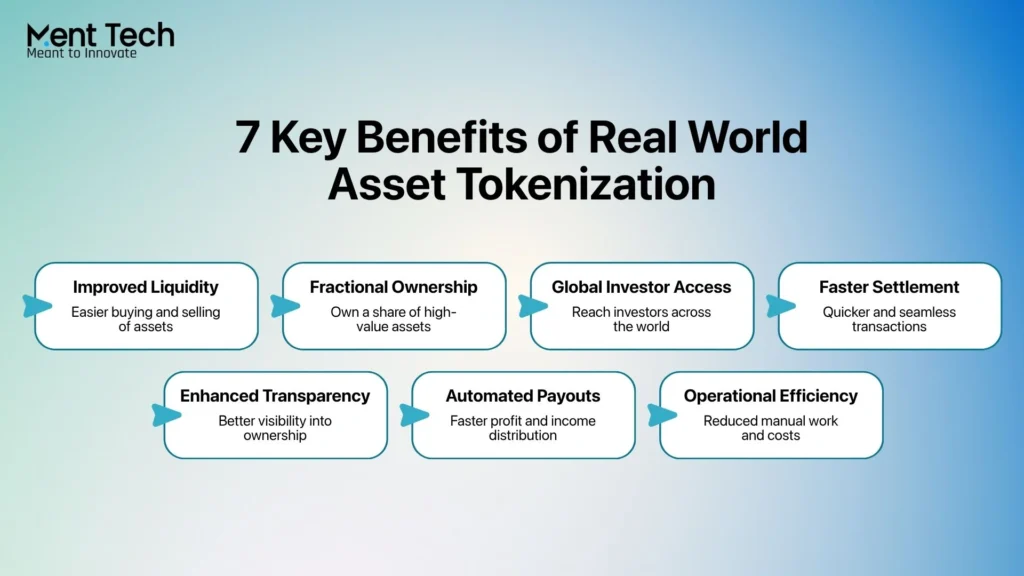 7 Key Benefits of Real World Asset Tokenization
