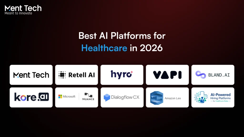 Best AI Platforms for Healthcare in 2026
