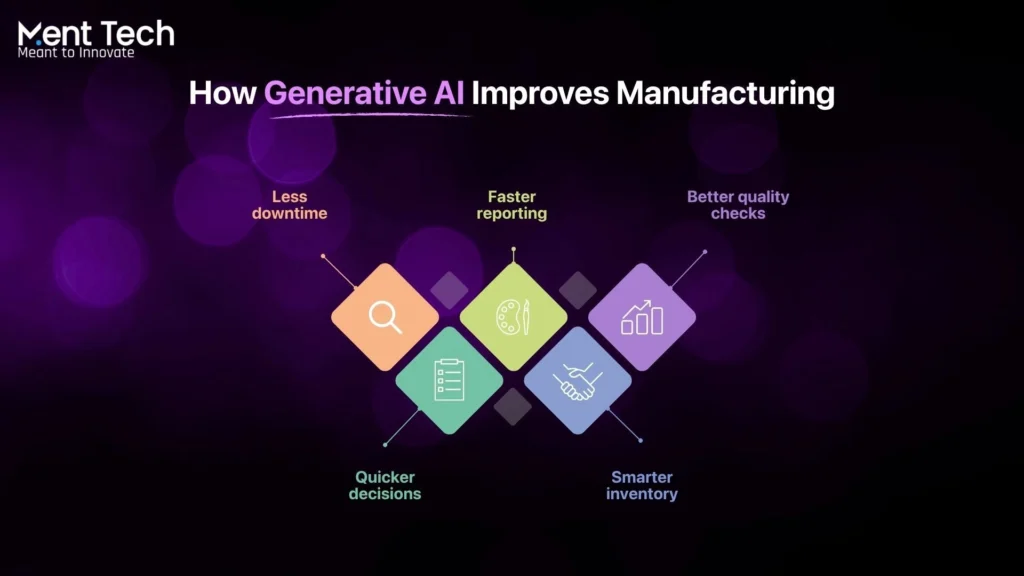 How Generative AI Improves Manufacturing