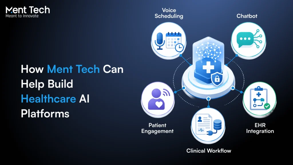 How Ment Tech Labs Can Help Build Healthcare AI Platforms
