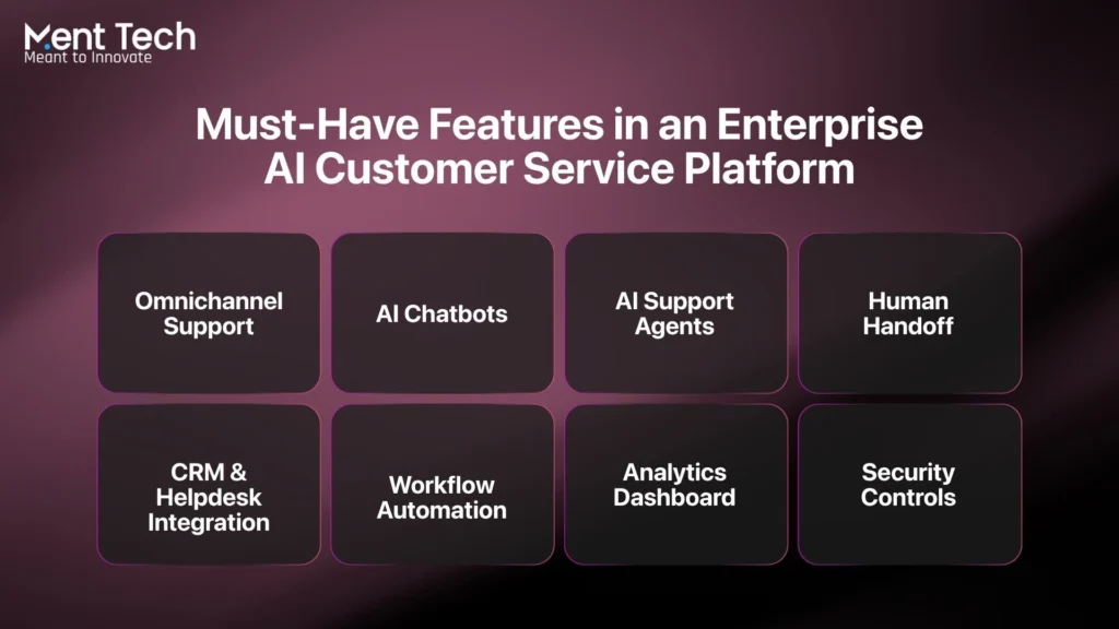 Key Features Every Enterprise AI Customer Service Platform Should Have