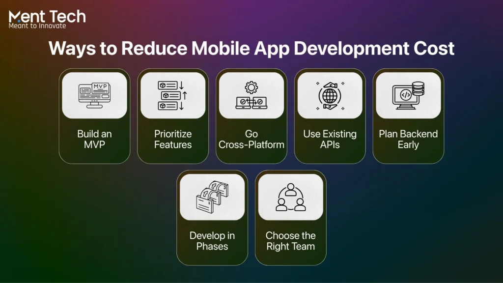 Ways to Reduce Mobile App Development Cost