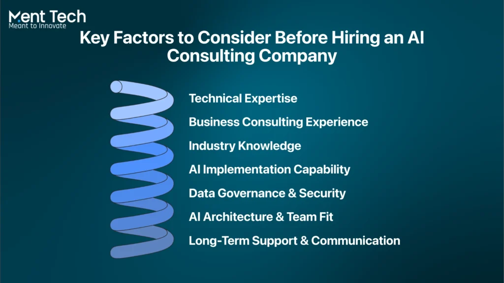 Key Factors to Consider Before Hiring an AI Consulting Company
