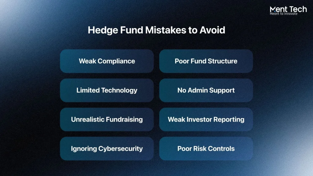 Hedge Fund Mistakes to Avoid