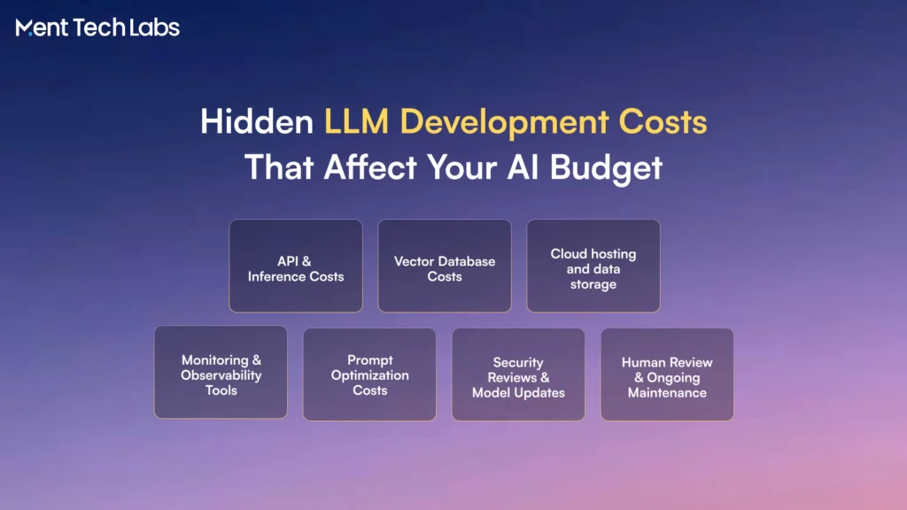 Hidden Costs of Custom LLM Development