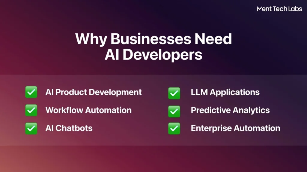 Why Businesses Need AI Developers