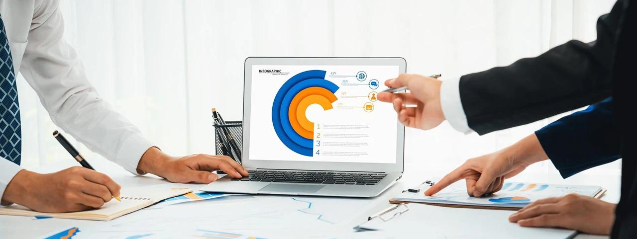 Risk and Compliance Teams - AI readiness audit for AI governance compliance