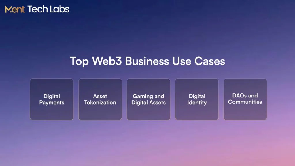Top Web3 Business Use Cases Across Industries