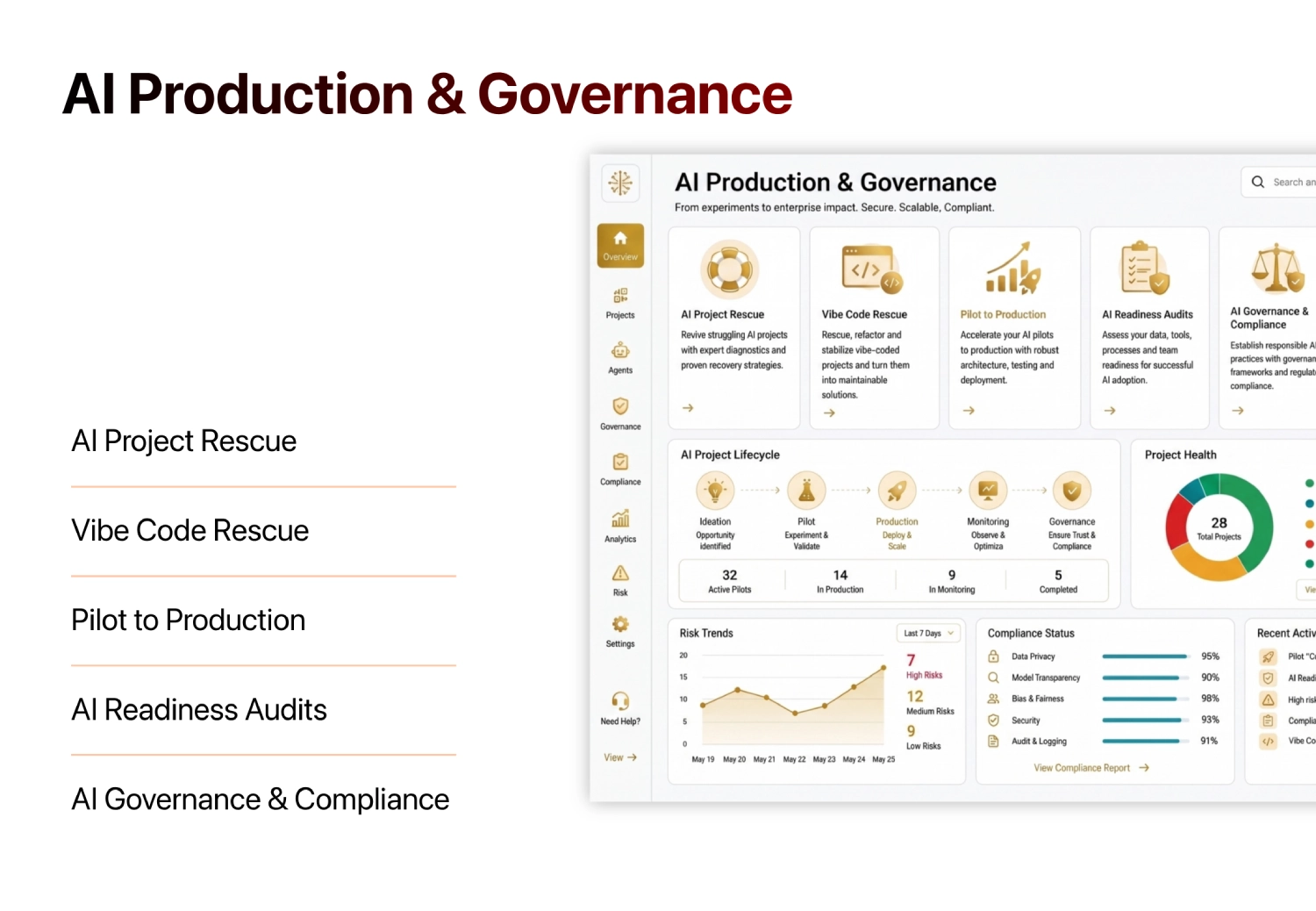 AI Production Governance