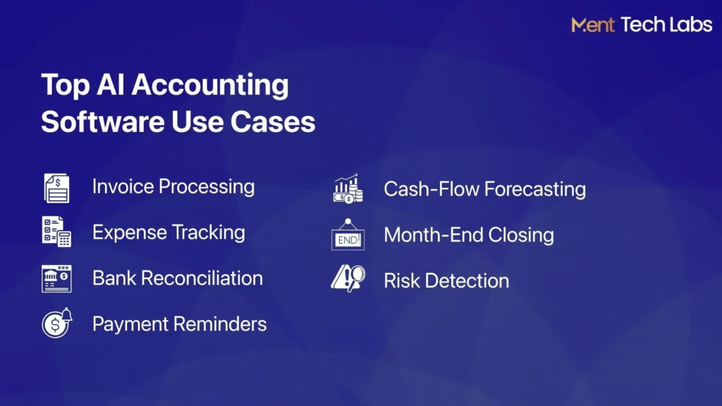  Top Use Cases of AI in Modern Accounting
