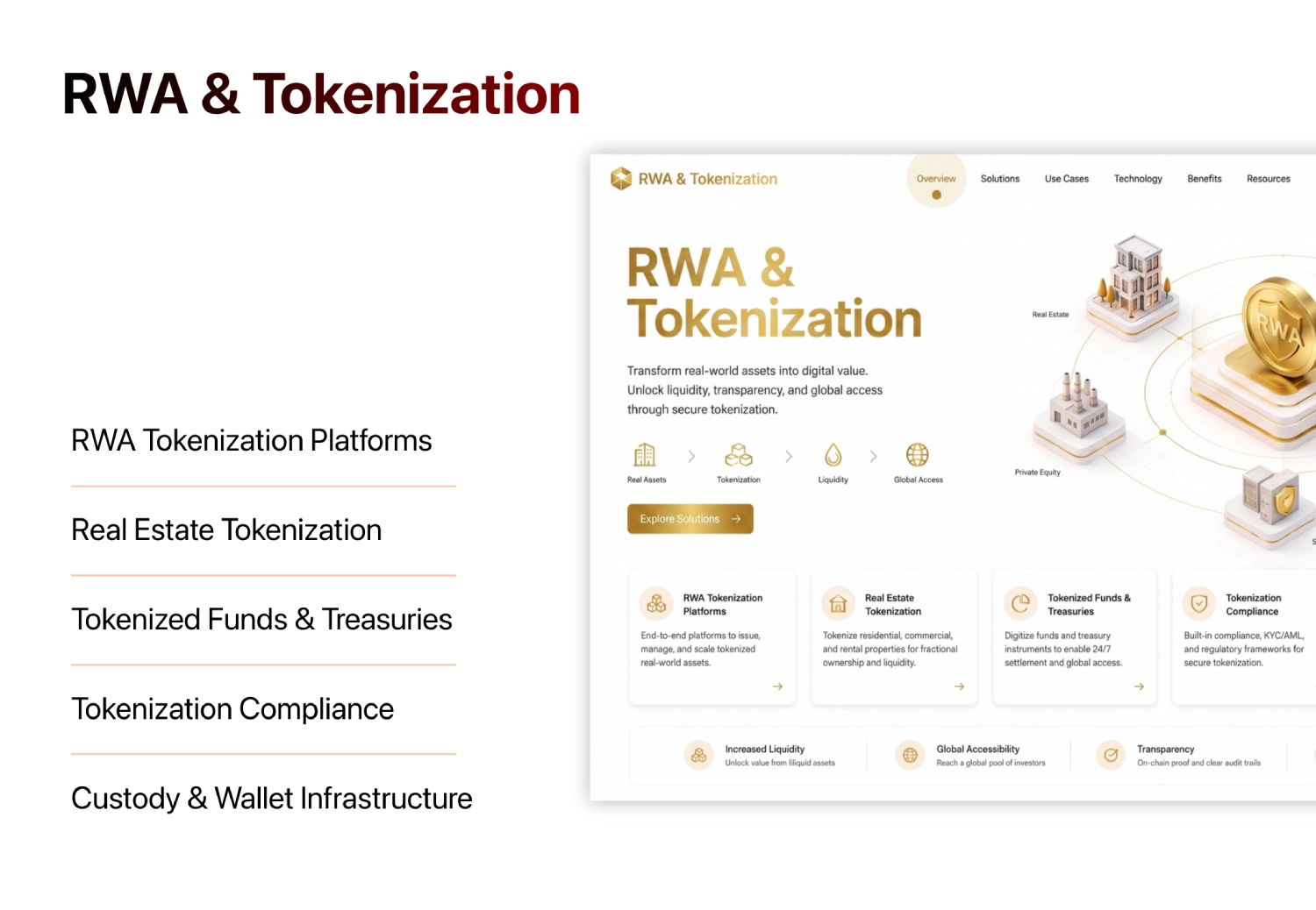 RWA Tokenisation