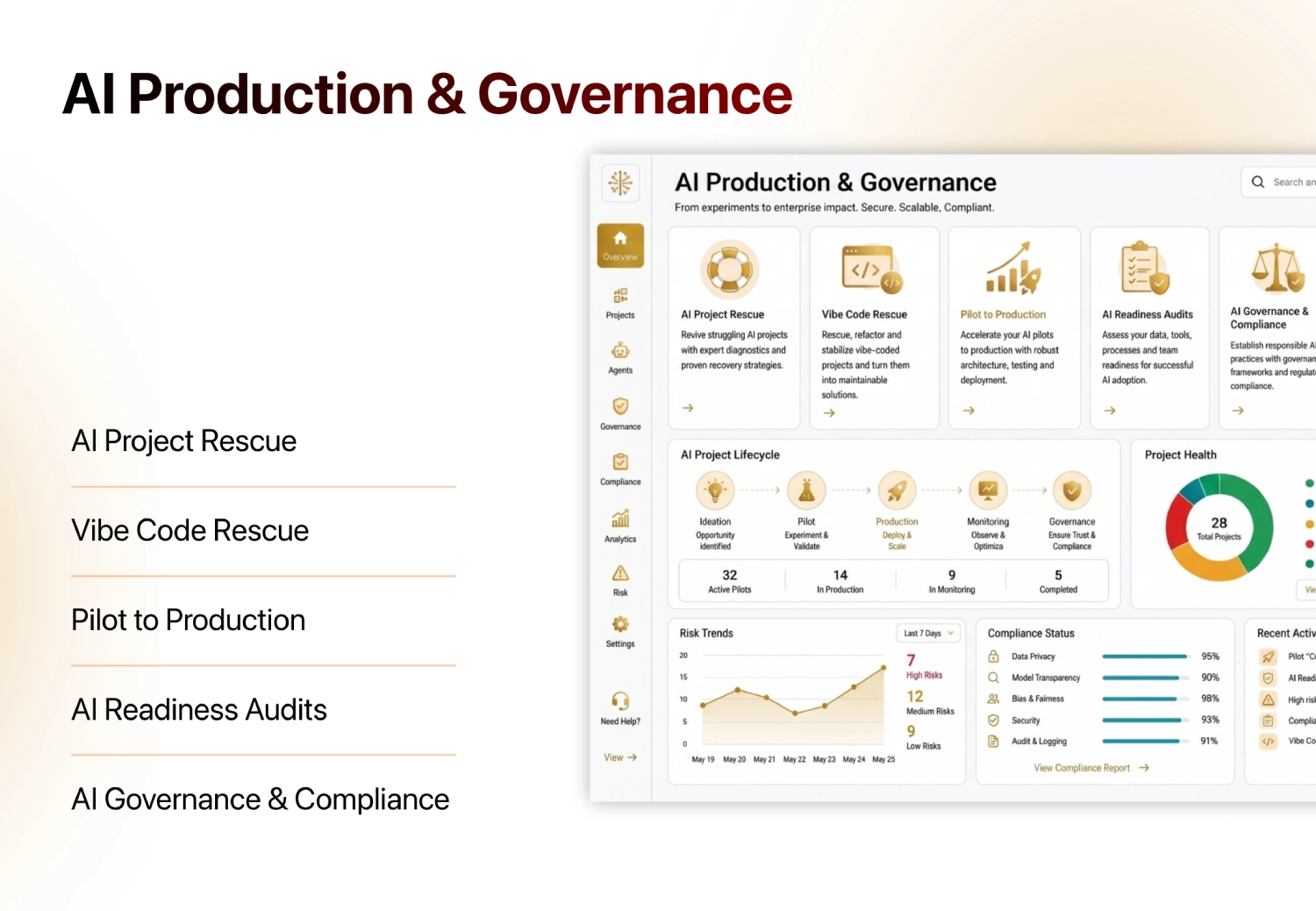 AI Production Governance